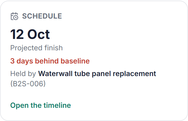 Schedule card: projected finish 12 Oct, 3 days behind baseline, held by Waterwall tube panel replacement